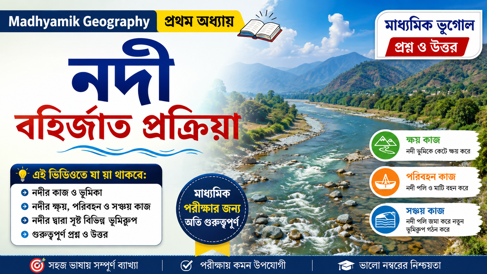 Nodi নদী – বহির্জাত প্রক্রিয়া (প্রথম অধ্যায়) | Madhyamik Geography Question and Answer