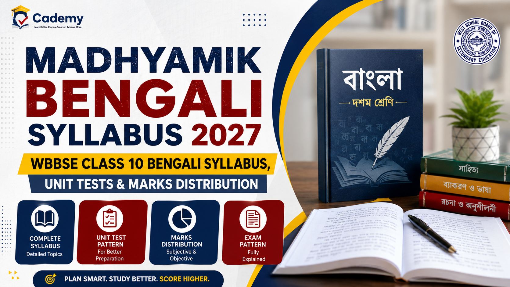 Madhyamik Bengali Syllabus 2027: WBBSE Class 10 Bengali Syllabus, Unit Tests & Marks Distribution