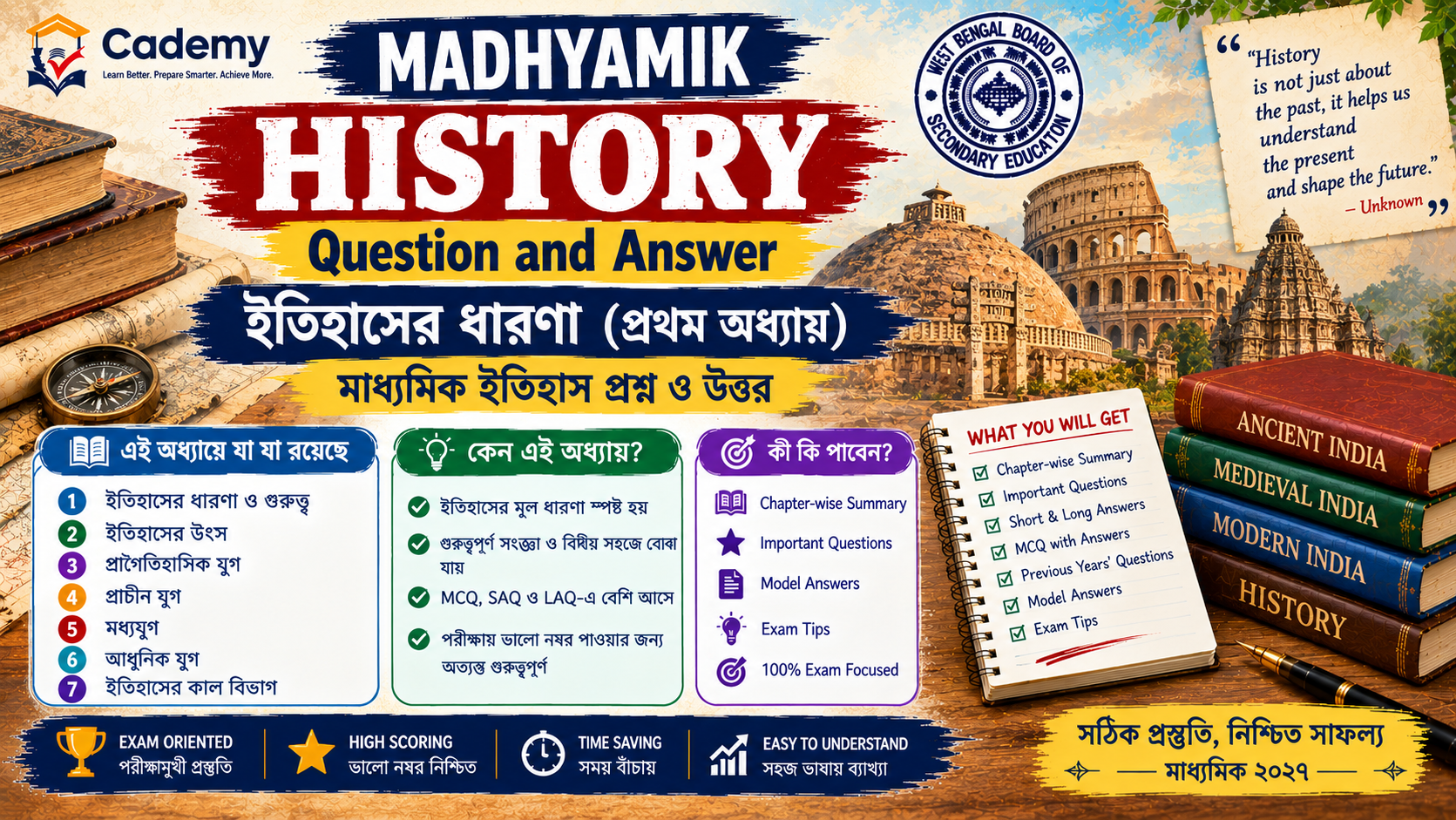 ইতিহাসের ধারণা (প্রথম অধ্যায়) – মাধ্যমিক ইতিহাস প্রশ্ন ও উত্তর | Madhyamik History Question and Answer