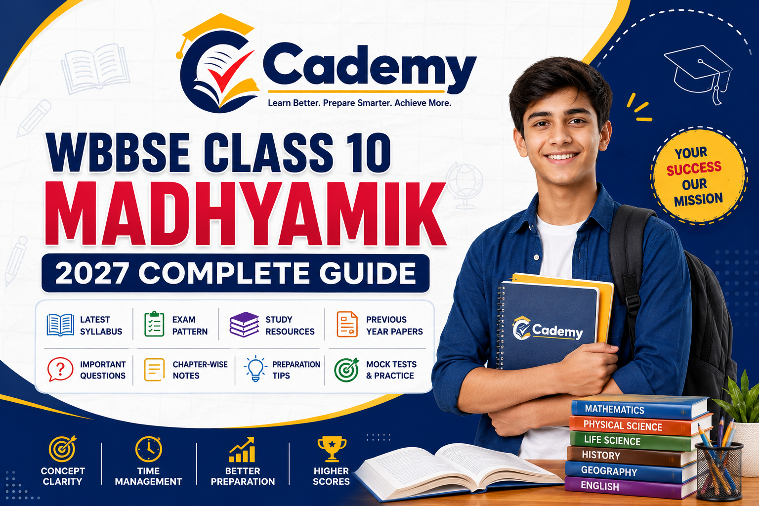 WBBSE Class 10 (Madhyamik) 2027: Syllabus, Exam Pattern, Study Resources & Preparation Guide