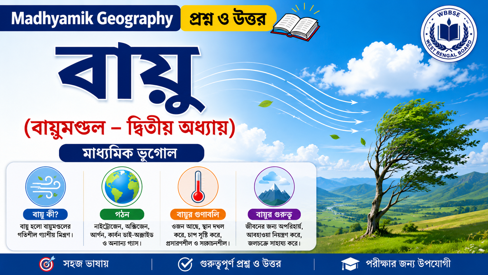বায়ু (বায়ুমণ্ডল – দ্বিতীয় অধ্যায়) মাধ্যমিক ভূগোল প্রশ্ন ও উত্তর | Madhyamik Geography Bayu Question and Answer