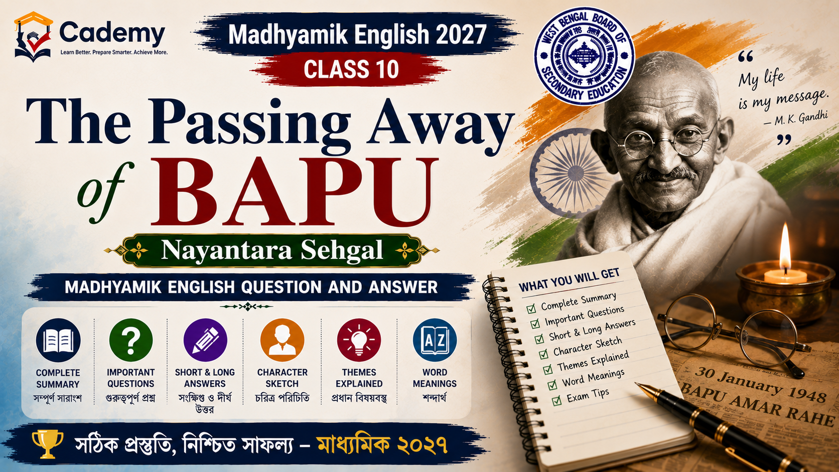 The Passing Away of Bapu | Nayantara Sehgal – Madhyamik English Question and Answer