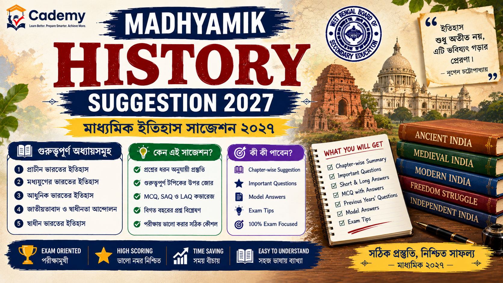 Madhyamik History Suggestion 2027 | মাধ্যমিক ইতিহাস সাজেশন ২০২৭